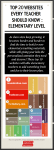 Image 20-Best-Websites-Elementary-Teacher-Should-Know-Infographic